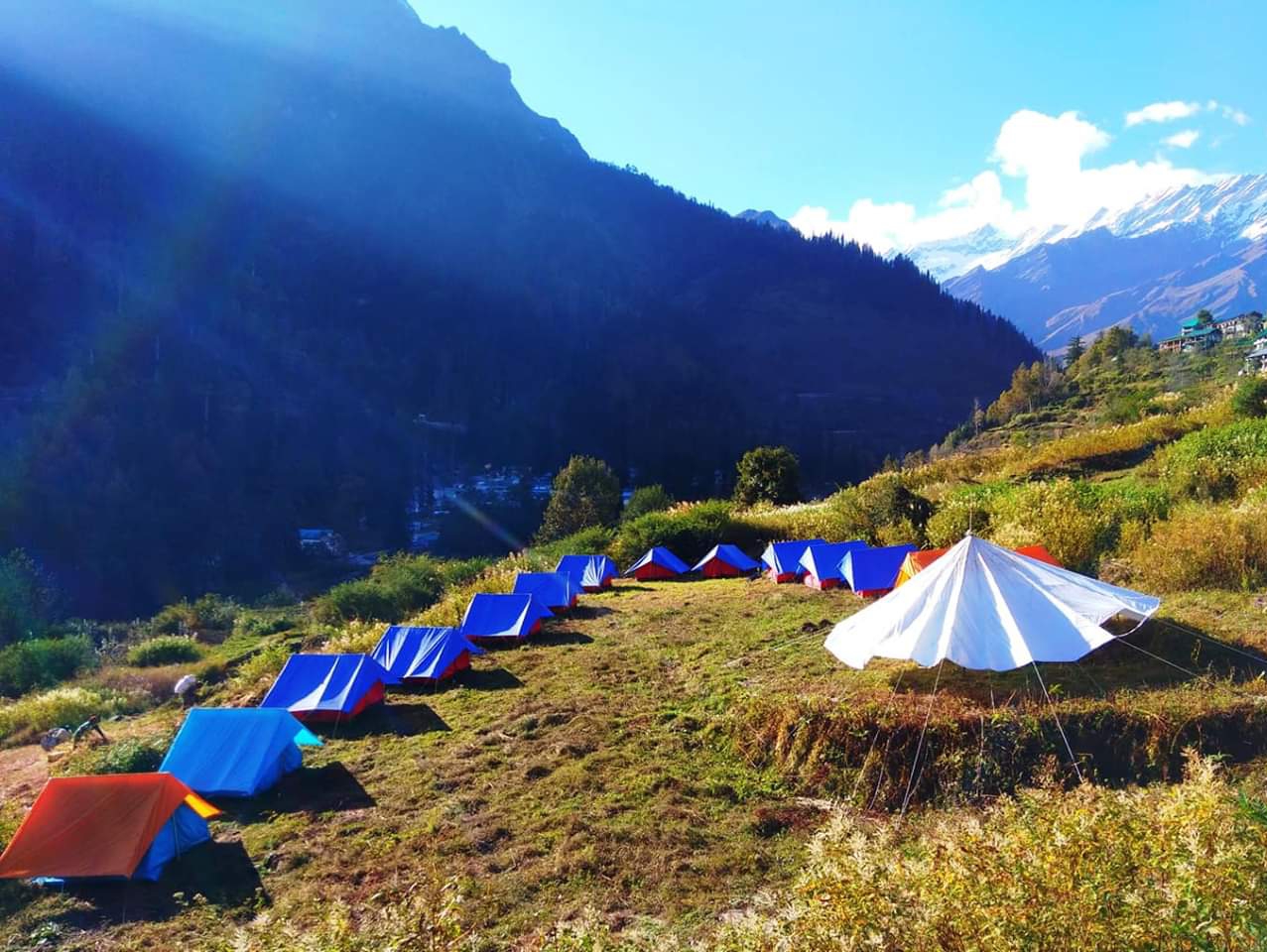 Paragliding in Manali and Kullu in Himachal Pradesh